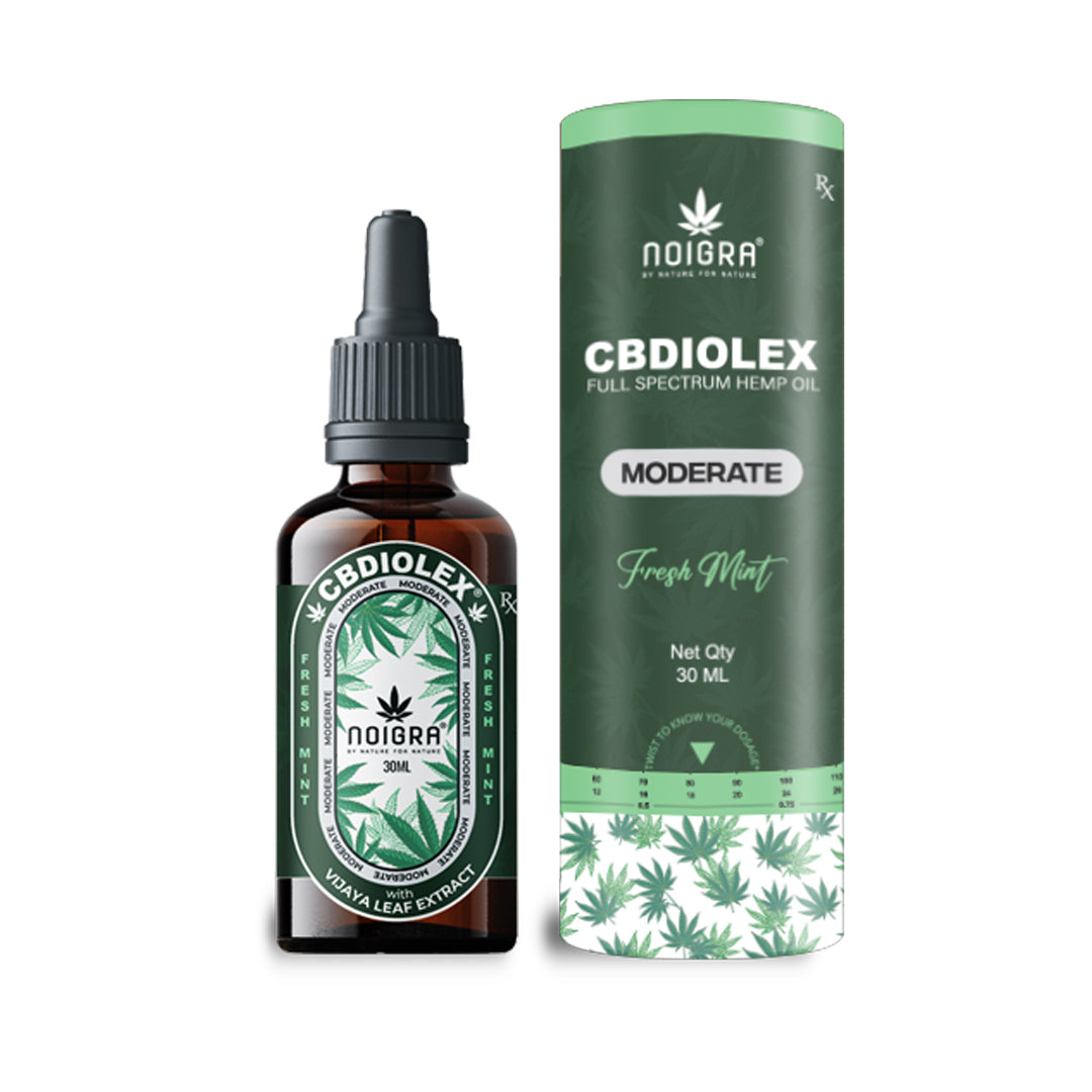 CBDIOLEX Sublingual Drops (Moderate) – For Chronic Anxiety, Neurological Disorders, Inflammation, and Overall Wellness, Epilepsy, Alzheimer’s, Parkinsons’