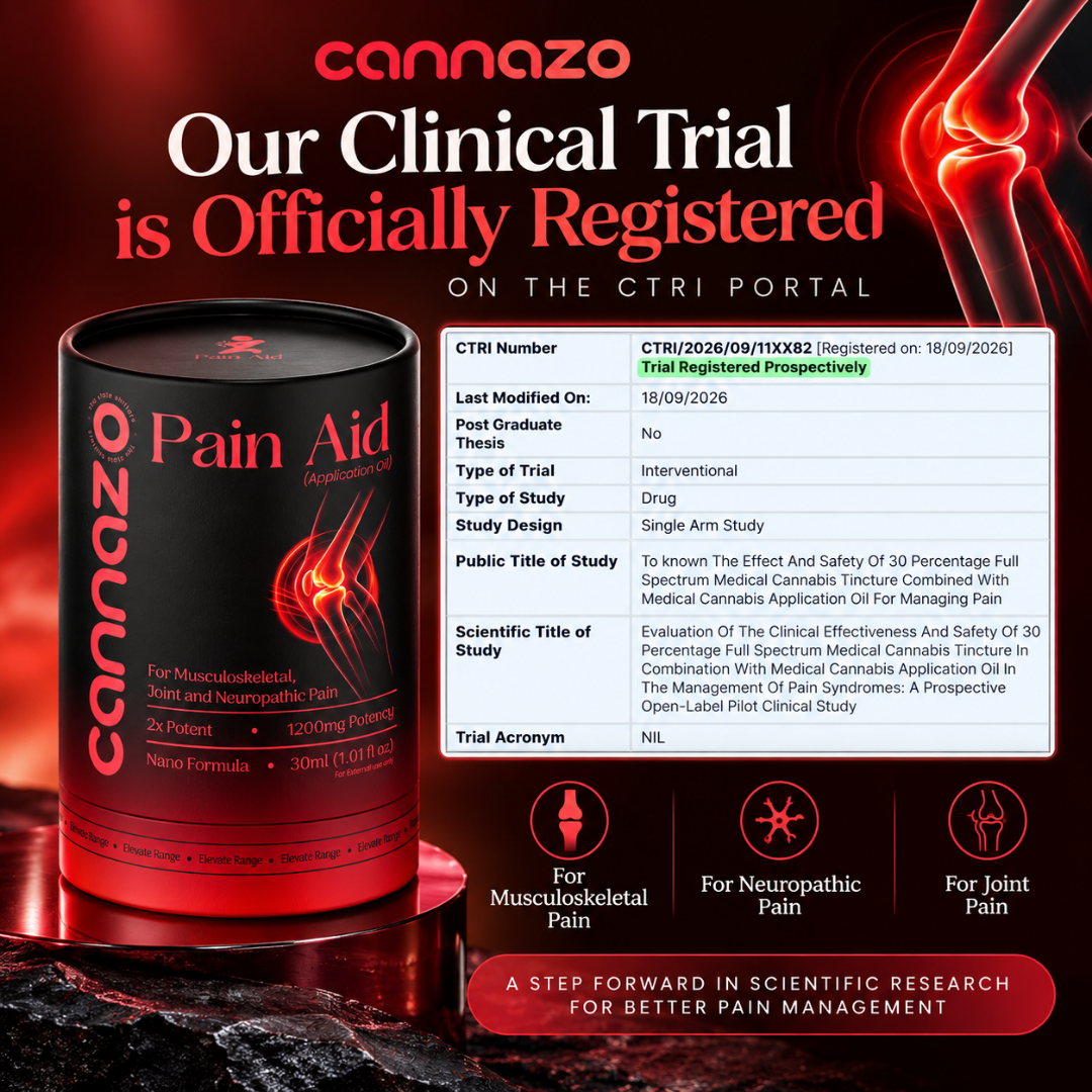 Cannazo India Orthodiol Painaid Spray 1000mg – Fast Relief for Joint & Muscle Pain