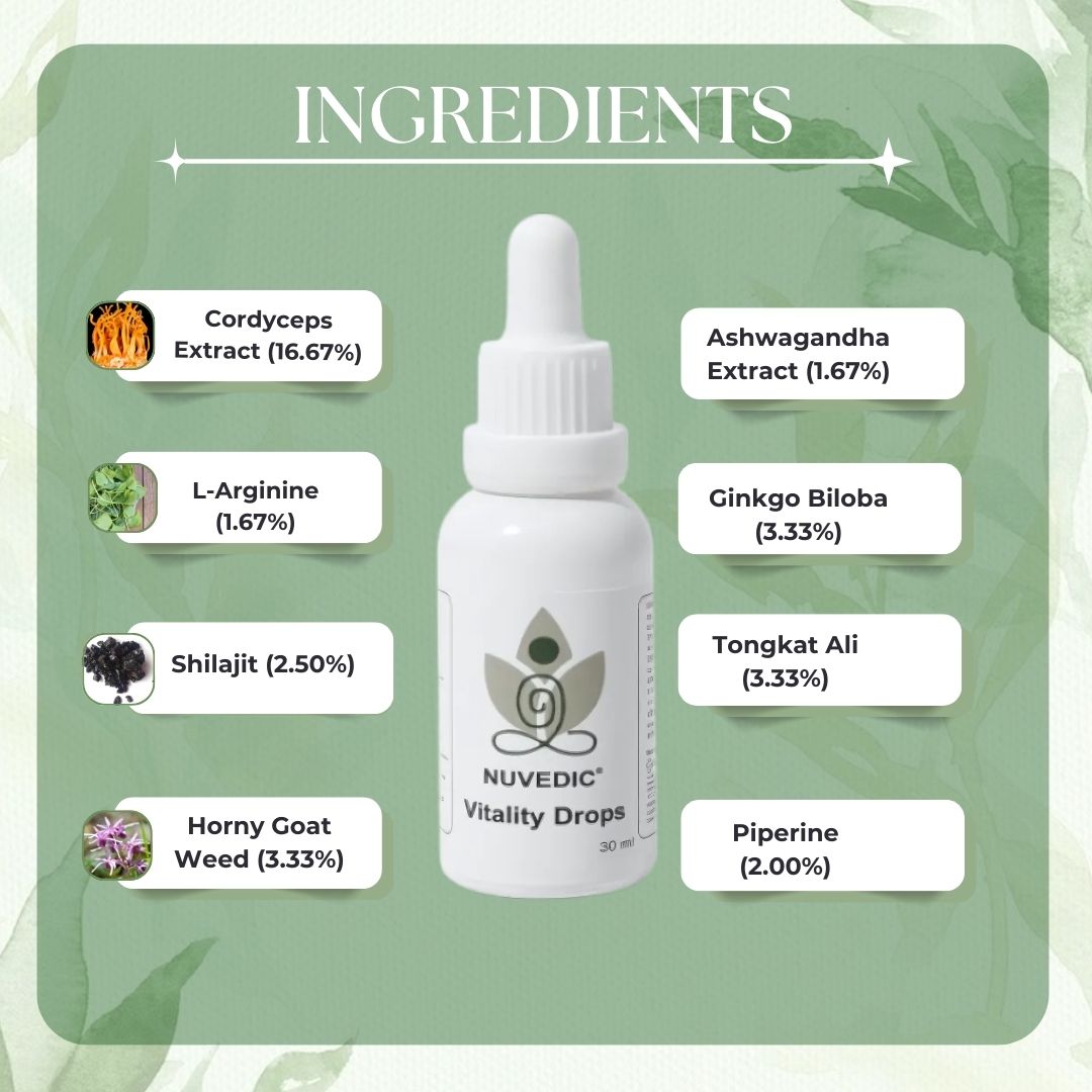 Nuvedic Vitality Drops – Energy & Endurance Booster | Adaptogenic Herbs & Ayurvedic Support
