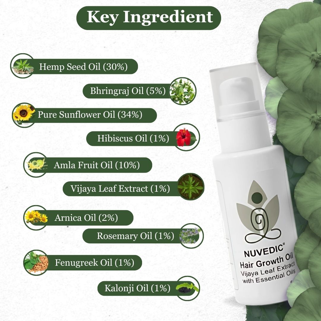 Nuvedic Hair Growth Oil - Ayurvedic Scalp & Hair Nourishment | Promotes Growth & Reduces Hair Fall