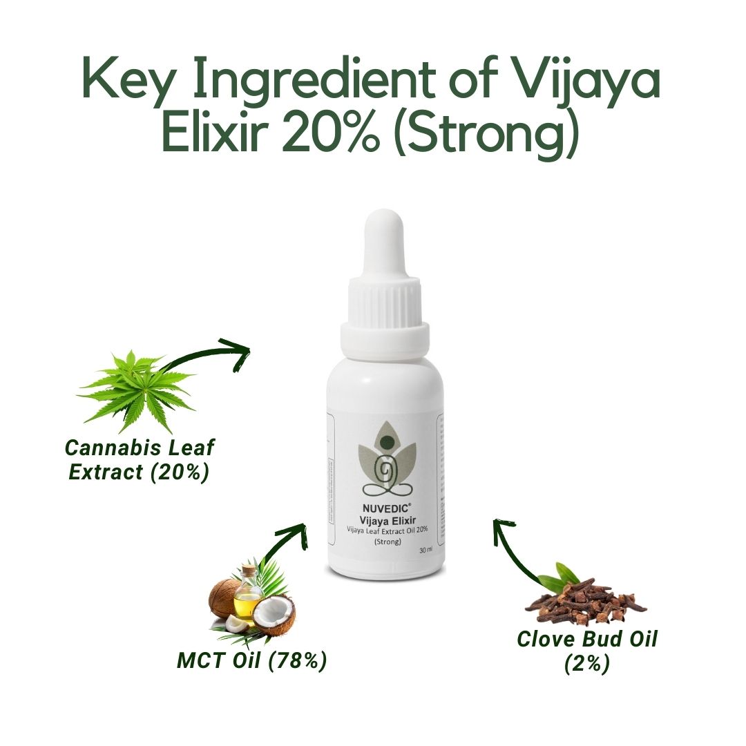 Nuvedic Vijaya Elixir Vijaya Leaf Extract Oil 20% (Strong) 30 ml