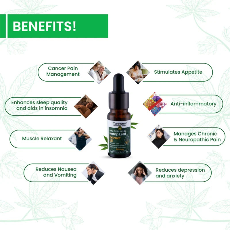 Cannarma Full Spectrum Cannabis Extract Oil (500mg) – 10ml