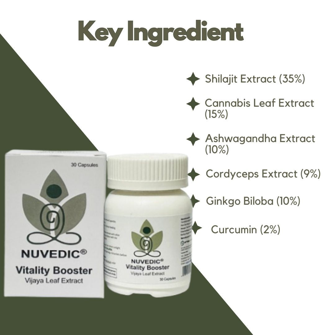 Nuvedic Vitality Booster Vijaya Leaf Extract Capsules