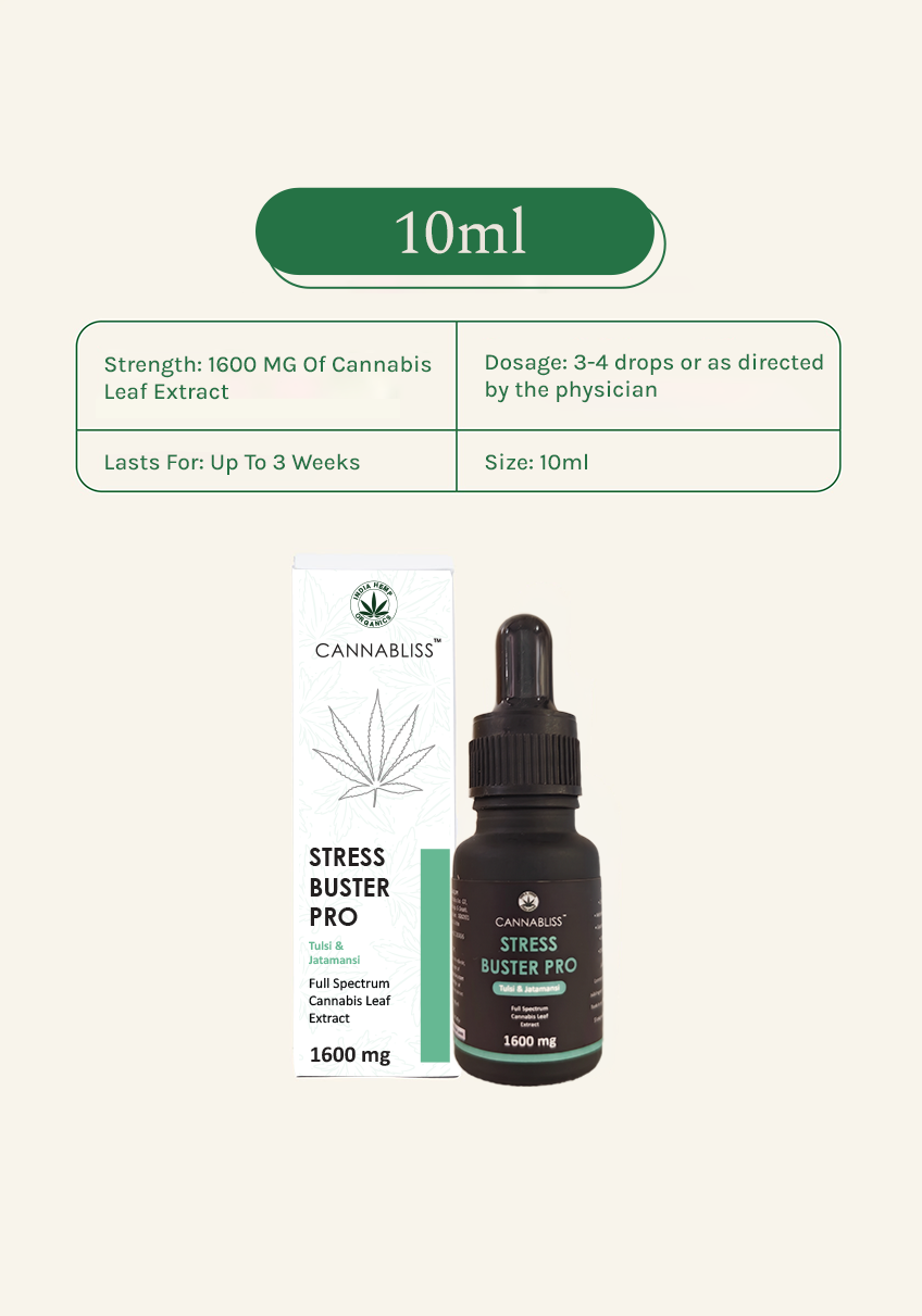 CannaBliss STRESS BUSTER PRO 1600 MG (with 16% Cannabis Leaf Extract + Tulsi and Jatamansi) - 10 ML