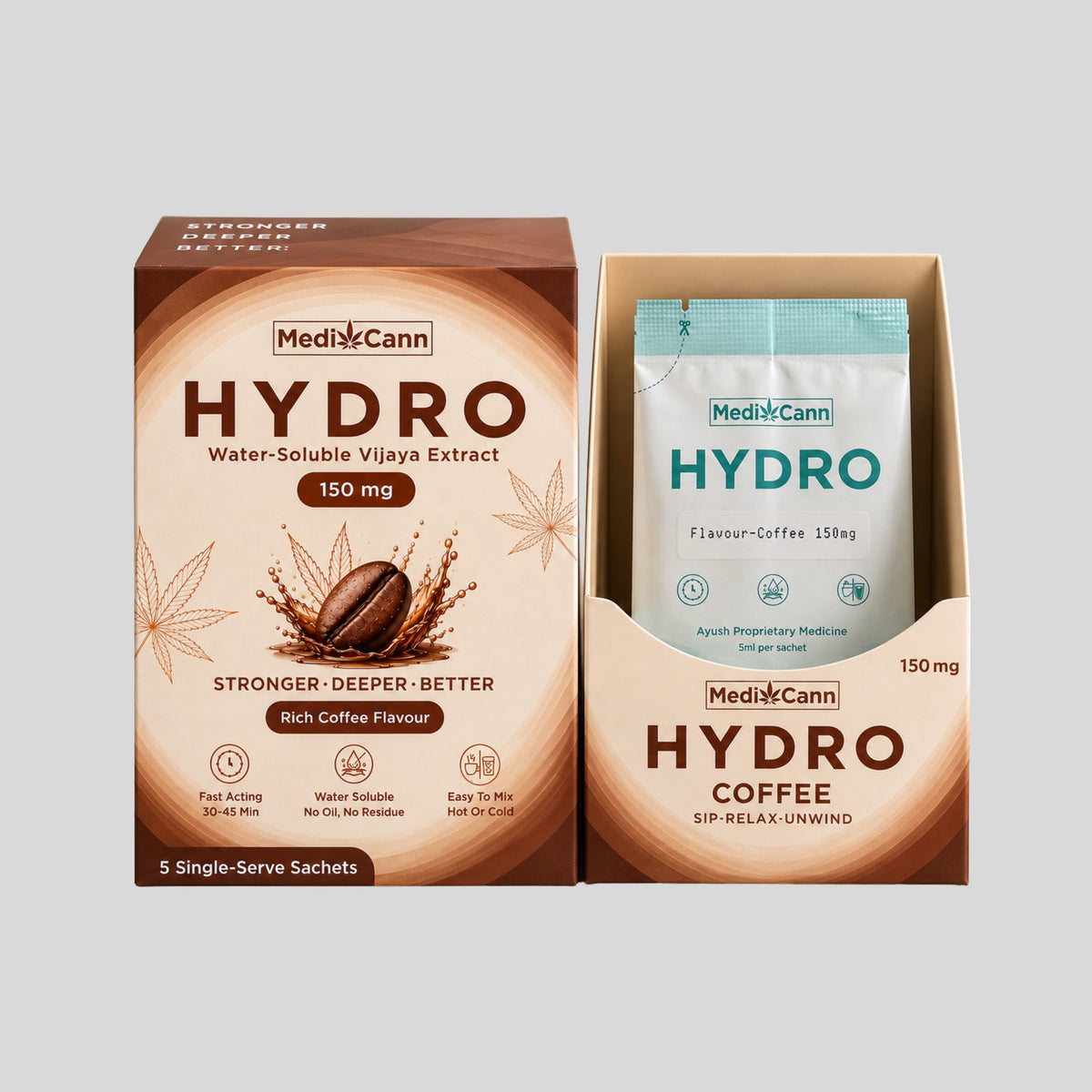 Medicann Hydro Coffee 150 mg - Single Sachet Details