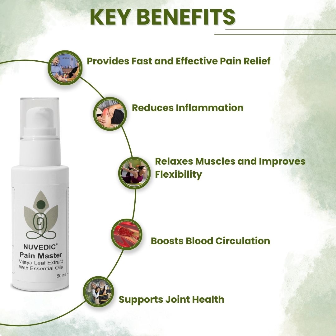 Nuvedic Pain Master Vijaya Leaf Extract With Essential Oils 50ml