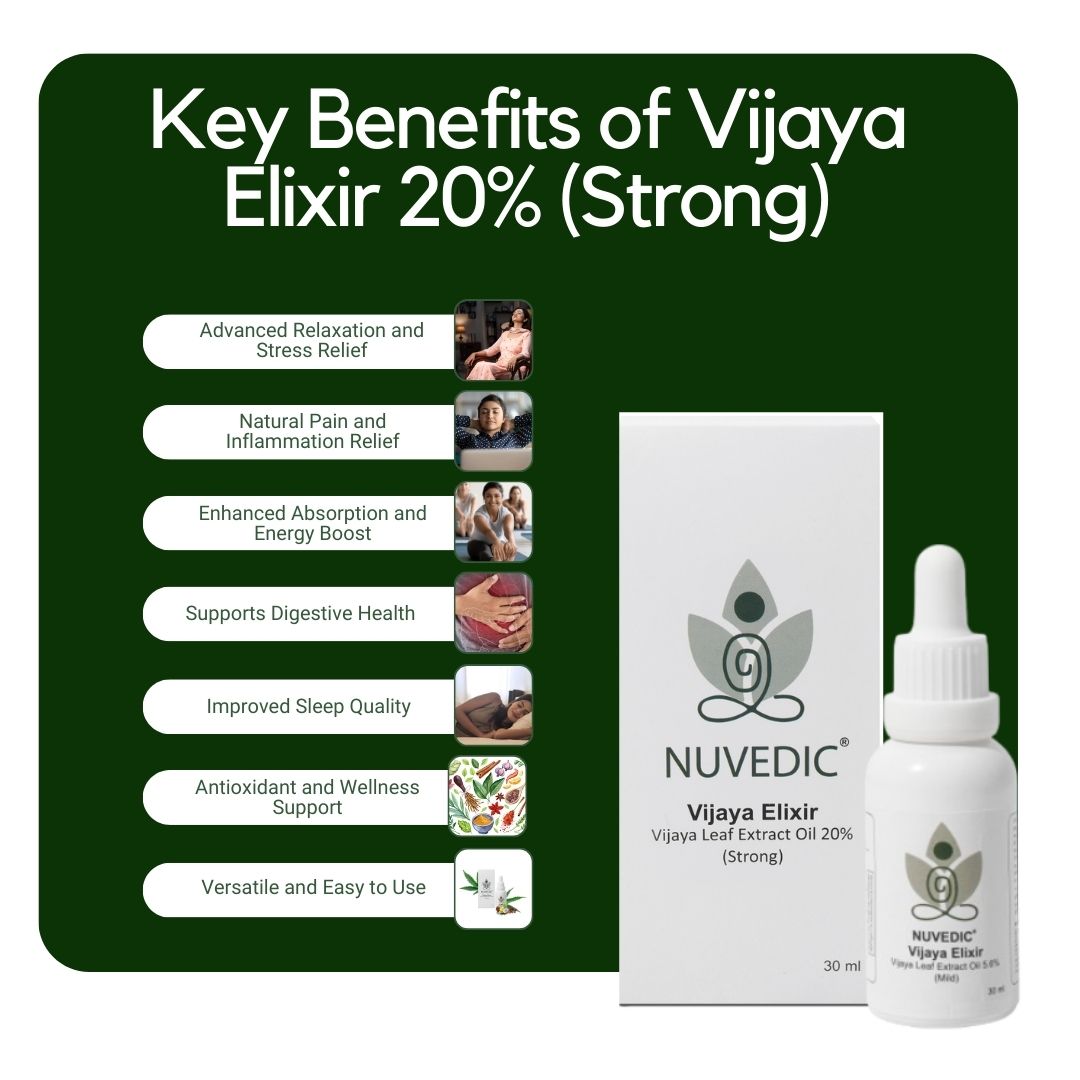 Nuvedic Vijaya Elixir Vijaya Leaf Extract Oil 20% (Strong) 30 ml