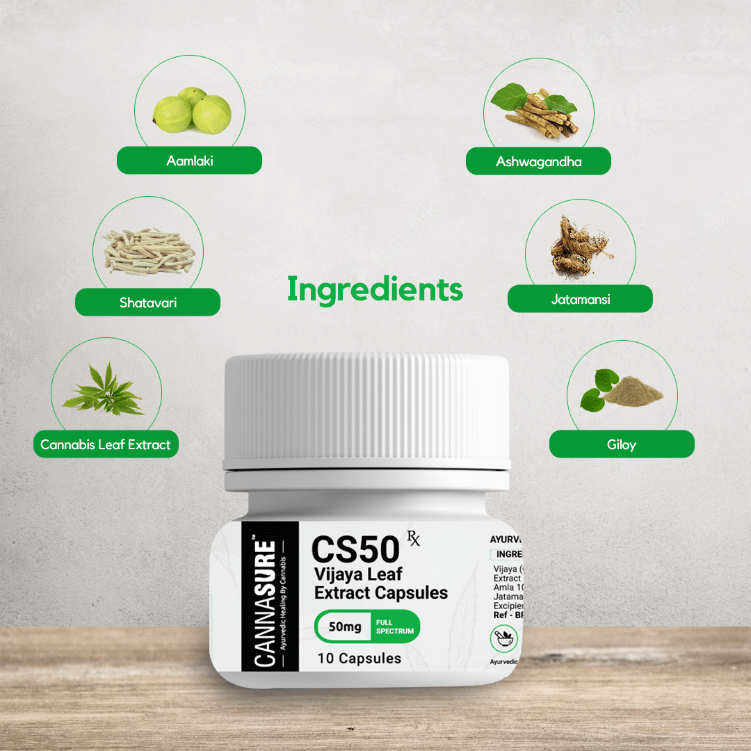 Cannasure CS50