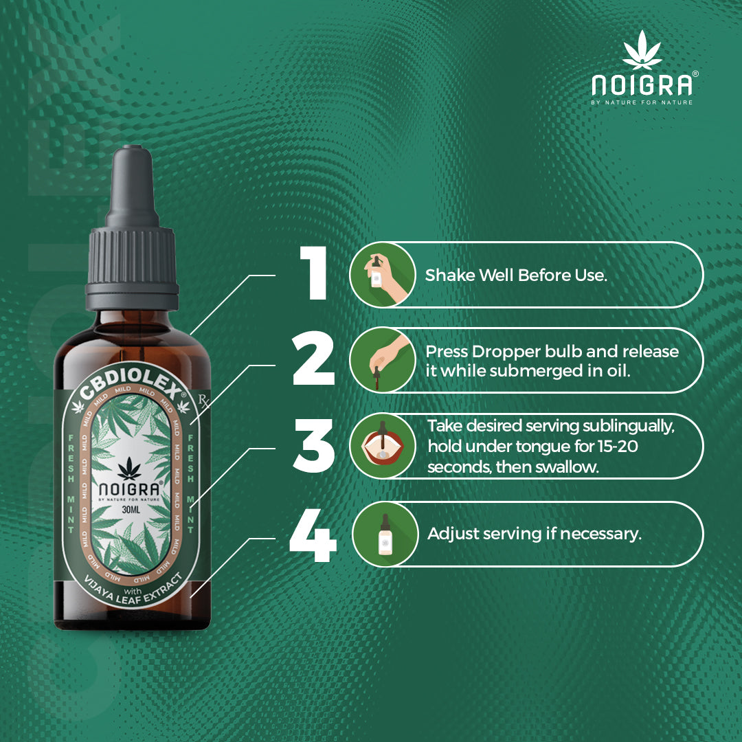 CBDIOLEX Sublingual Drops (Mild) for Chronic Anxiety, Neurological Disorders, Inflammation, and Overall Wellness, Pediatric Epilepsy, Seizures, Parkinsons