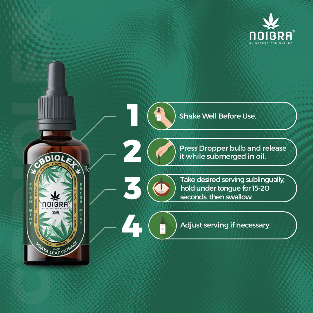 CBDIOLEX Sublingual Drops (Strong) – for Chronic Anxiety, Neurological Disorders, Inflammation, and Overall Wellness By Noigra