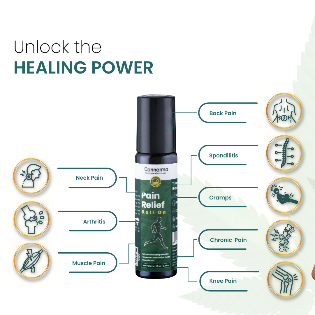 Cannarma Pain Relief Rollon