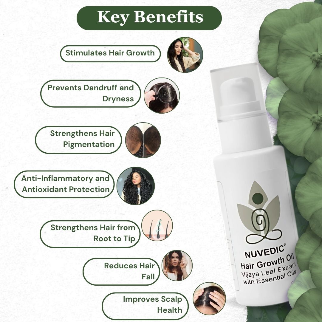 Nuvedic Hair Growth Oil - Ayurvedic Scalp & Hair Nourishment | Promotes Growth & Reduces Hair Fall