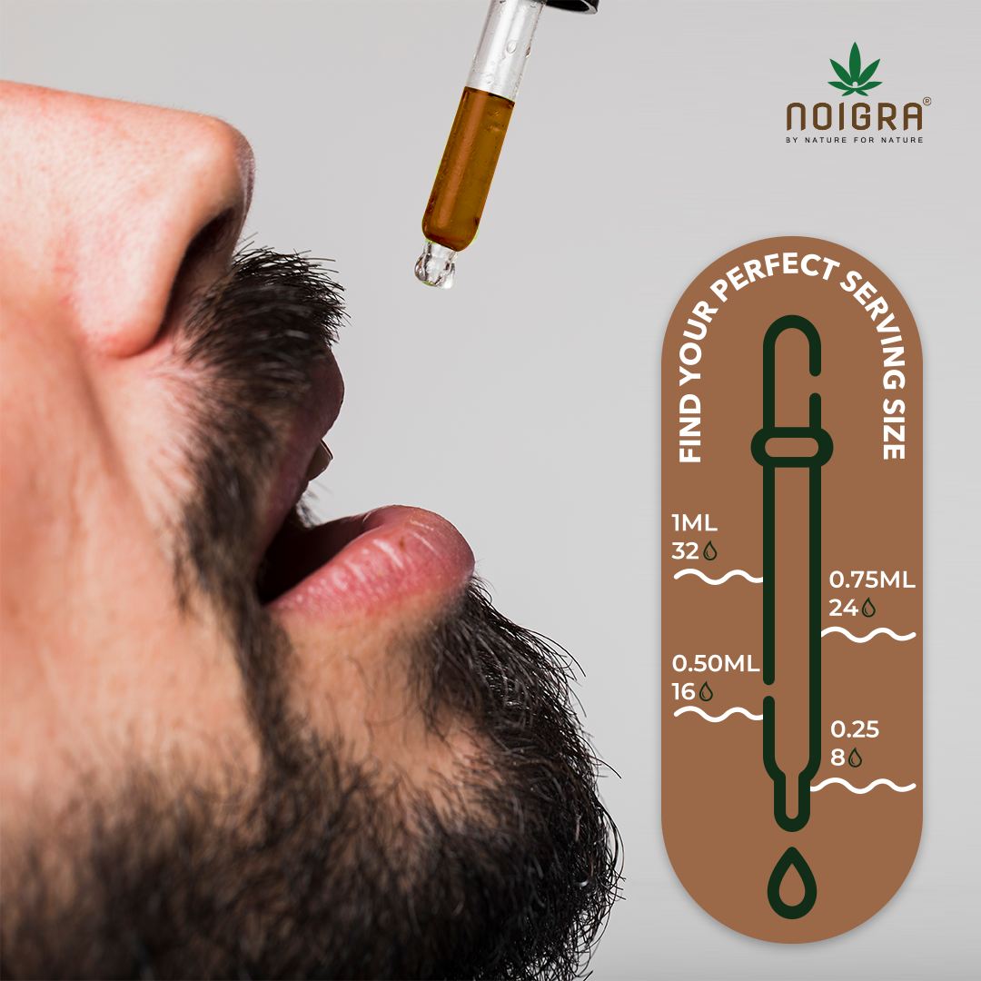 CBDIOLEX Sublingual Drops (Mild) for Chronic Anxiety, Neurological Disorders, Inflammation, and Overall Wellness, Pediatric Epilepsy, Seizures, Parkinsons