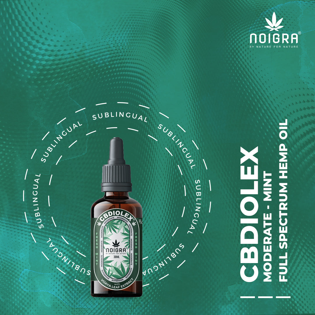 CBDIOLEX Sublingual Drops (Moderate)