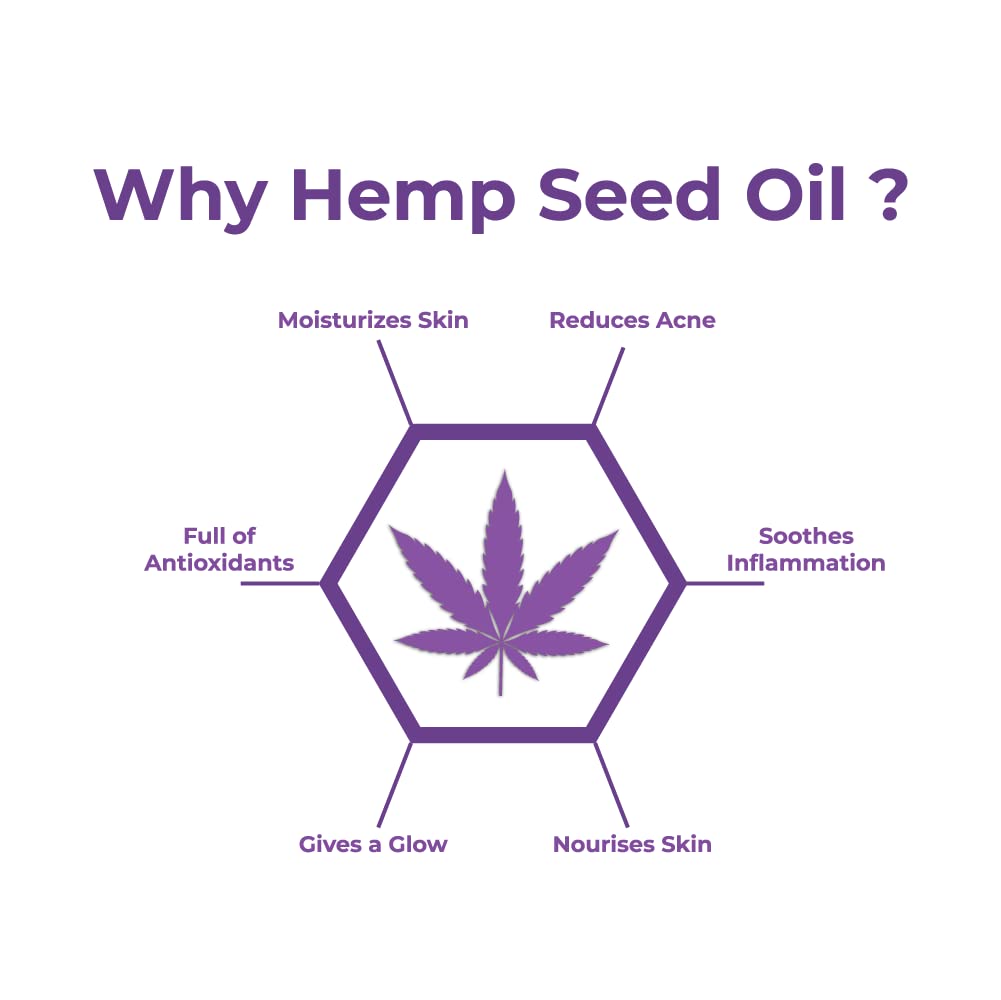 Imroz Face Wash with Hemp Seed Oil & Kumkumadi