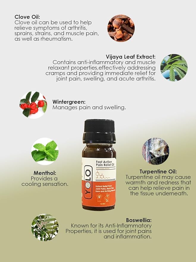 Yolo Fast Action Pain Relief Oil
