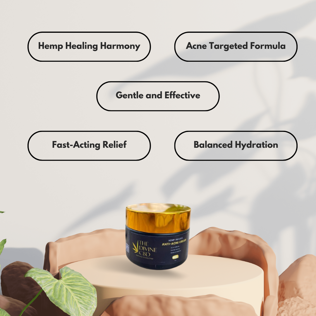 Anti-Acne Cream
