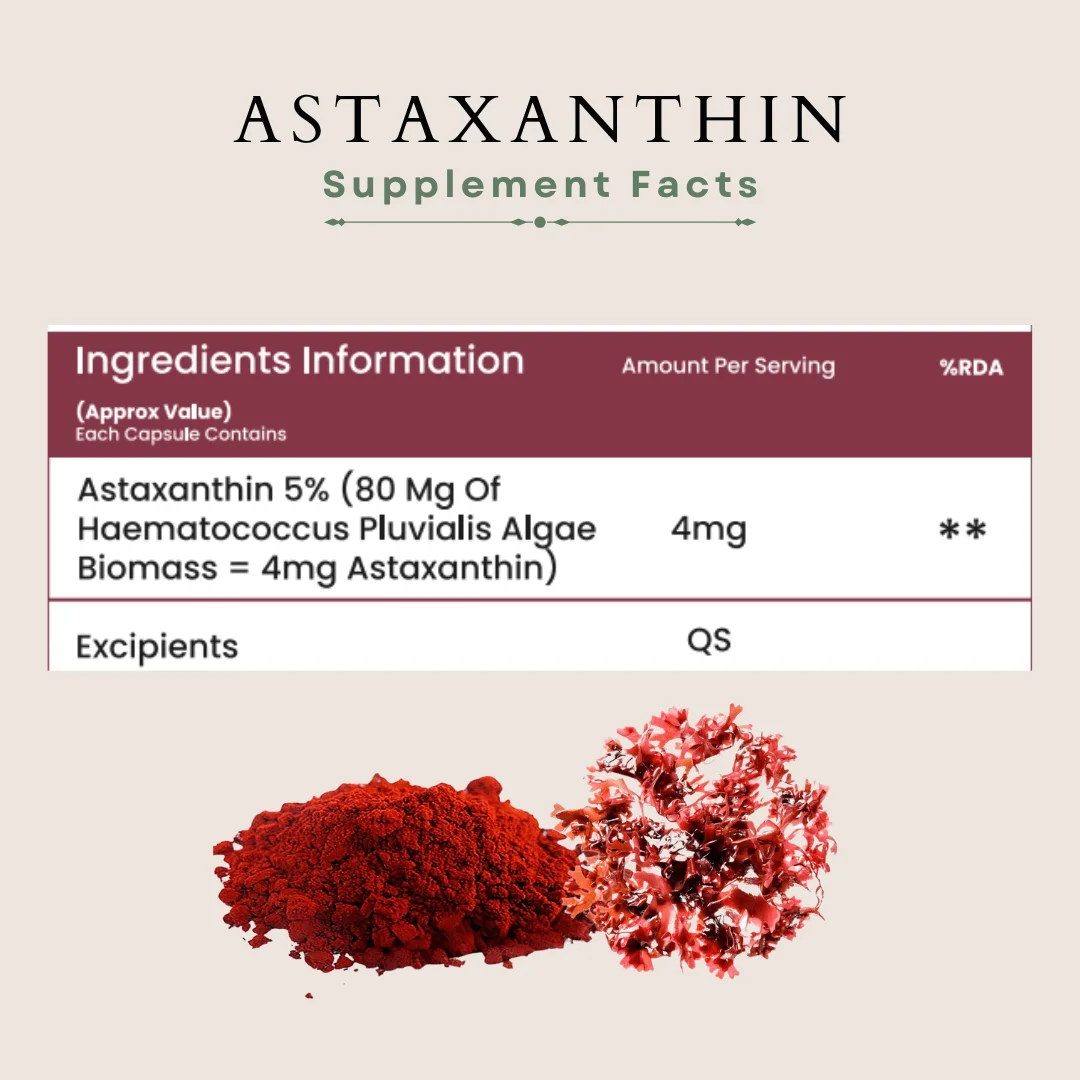 AstaZen – Softgel