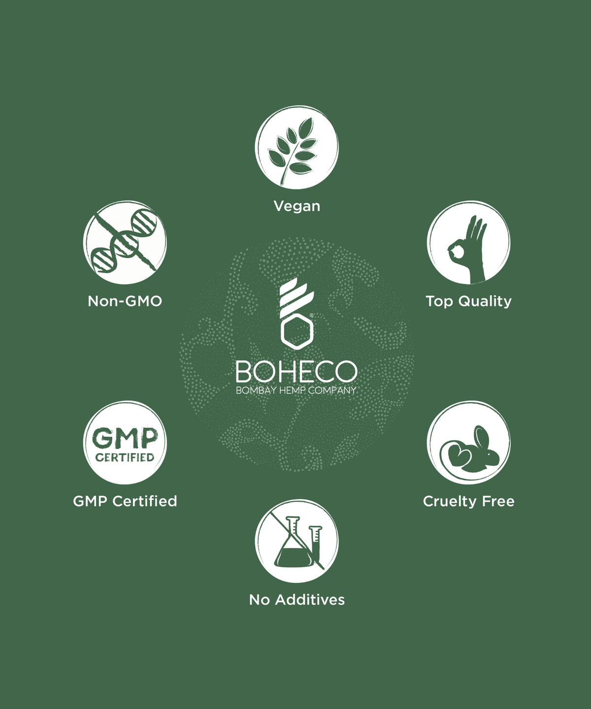Boheco Himalayan Hemp Seed Oil