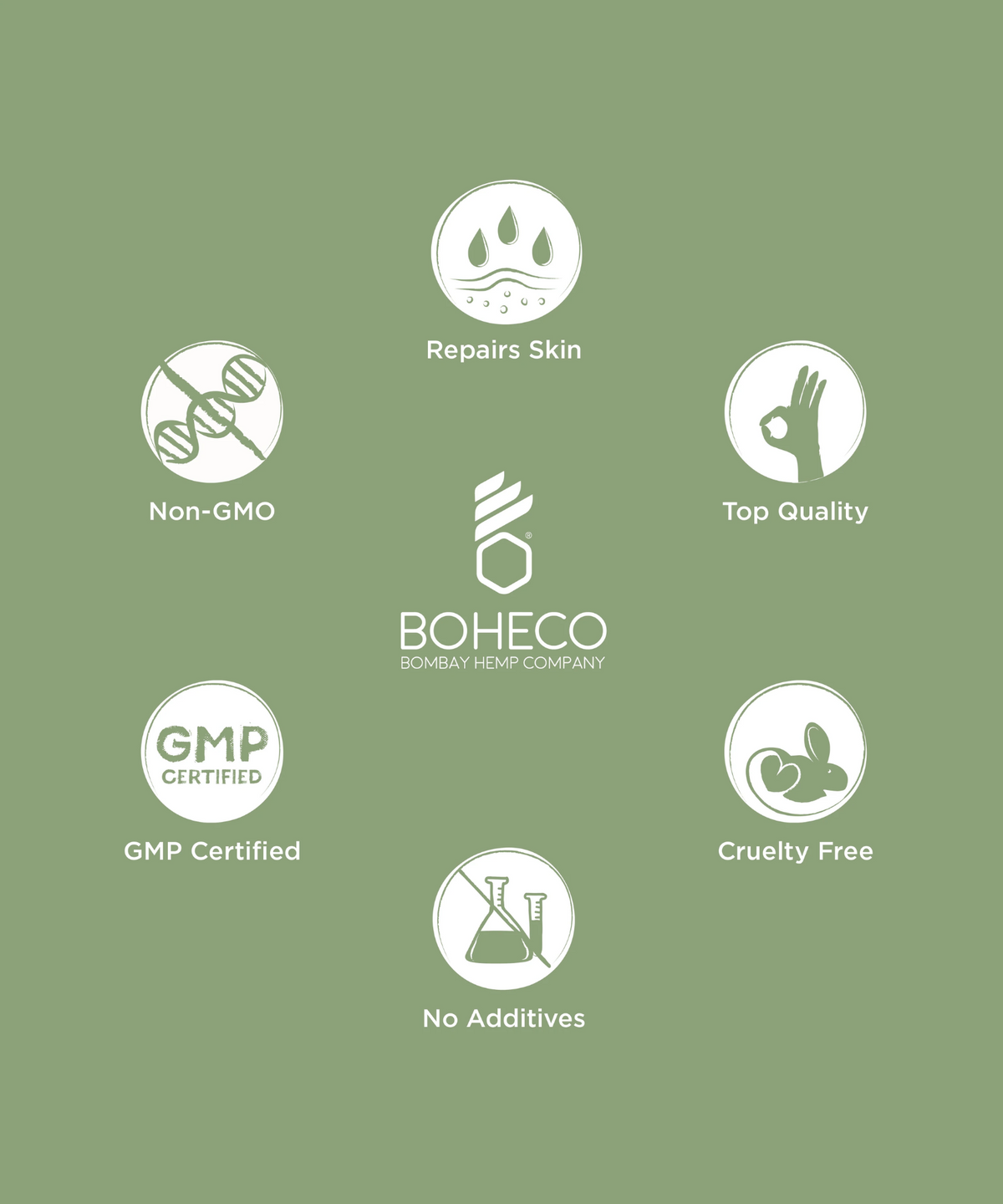 Boheco Pristine Skin Healing Cream 25gm