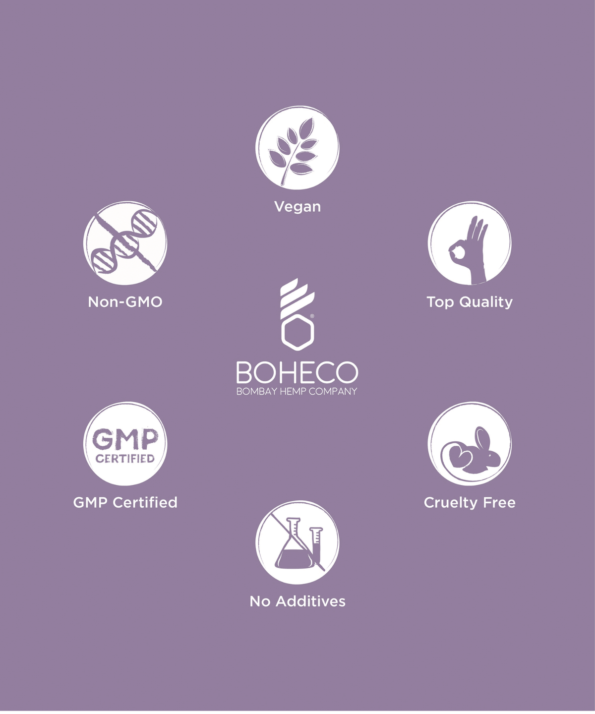 Boheco Sleep Soothes Stress & Insomnia