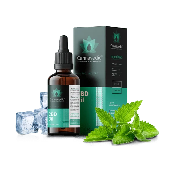 CBD Oil Icy Mint 1500mg