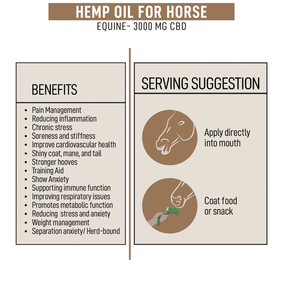 CBD Oil for horses