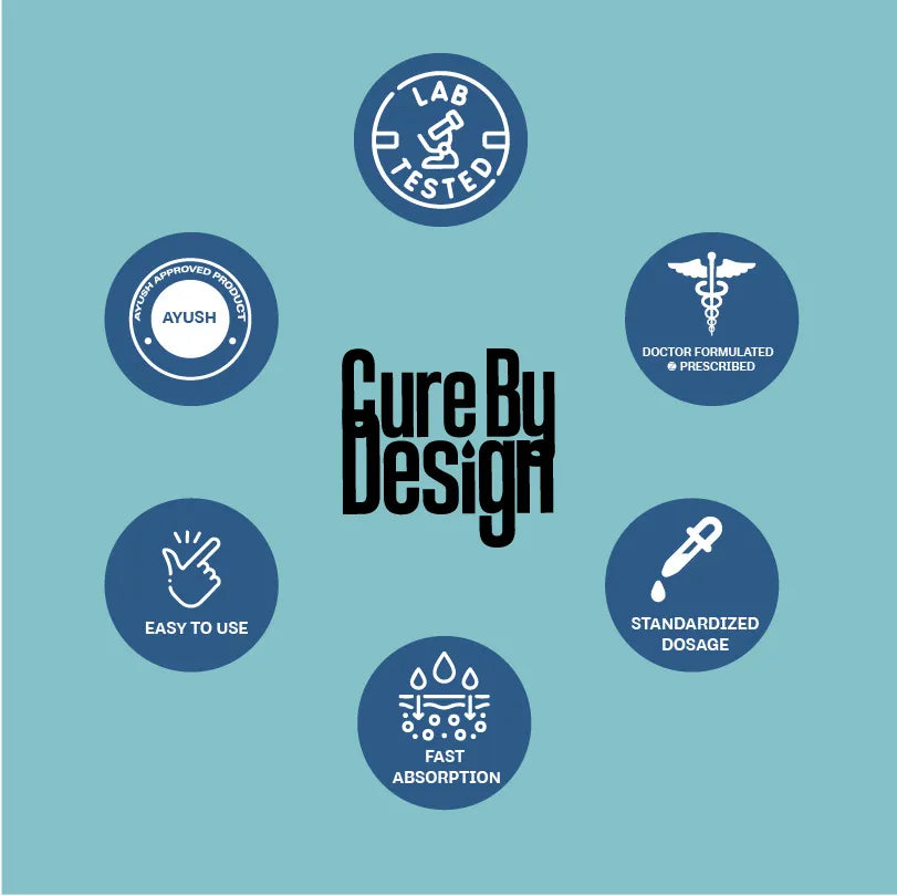 Cure By Design Balance CBD Gummies – Gentle Wellness and Daily Harmony 1400mg (3%)