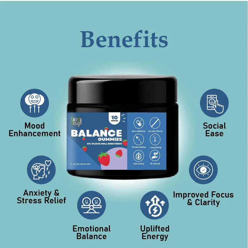 Cure By Design Balance CBD Gummies – Gentle Wellness and Daily Harmony 1400mg (3%)