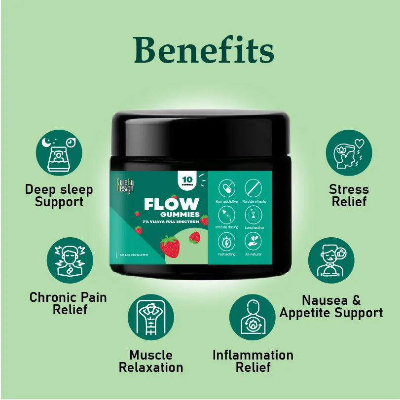 Cure by Design Flow CBD Gummies