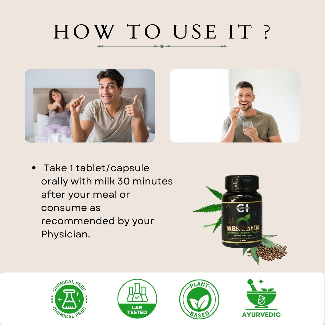 Cannazo India Mencann Tablets (Sexual Booster For Men) 30 Capsules