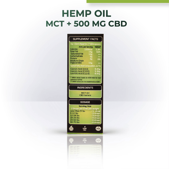 Cure By Design Hemp Oil for Pets with 500mg CBD (MCT)