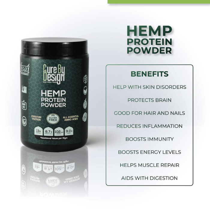 Cure By Design Hemp Protein Powder