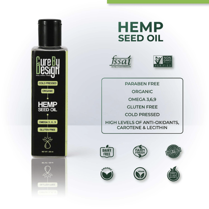 Cure By Design Hemp Seed Oil