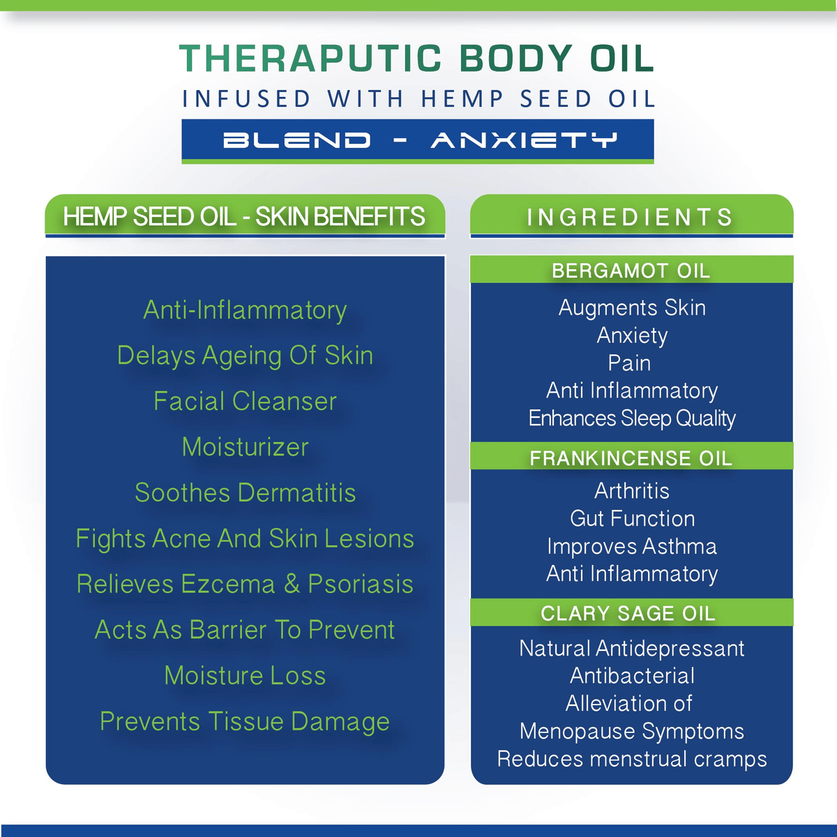 Cure By Design Therapeutic Body Oil for Anxiety