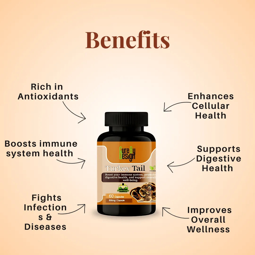 Cure By Design Turkey Tail benefits