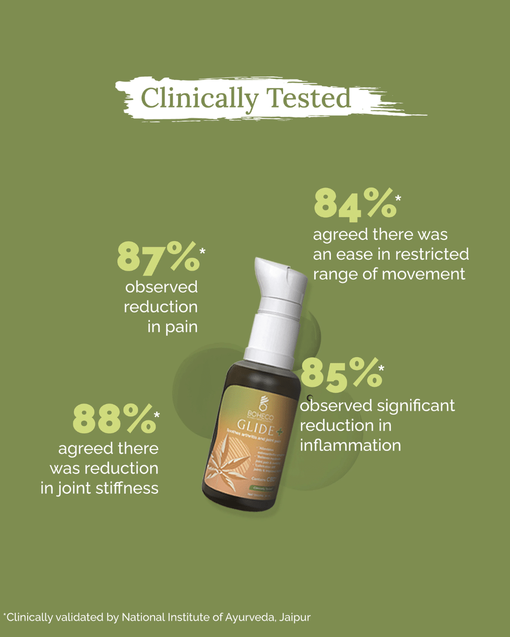 Glide Soothes Arthritis & Moderate Joint Pain 3x Stronger