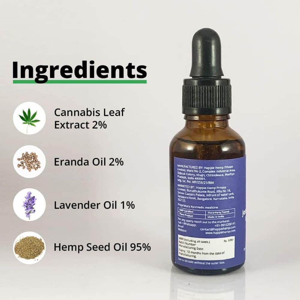 Happie Hemp Joint & Muscle Wellness