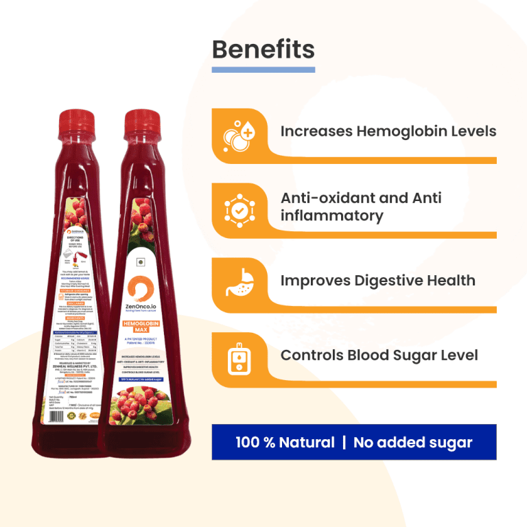 MediZen Prickly Pear Hemoglobin Max