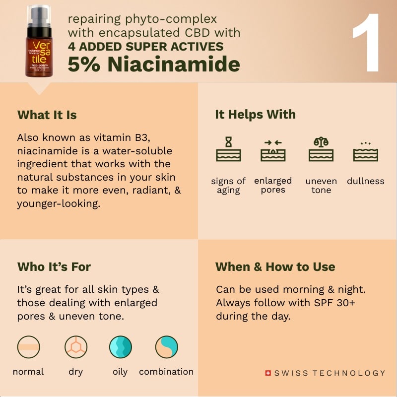 Hempnation Versatile Radiance Booster Face Serum