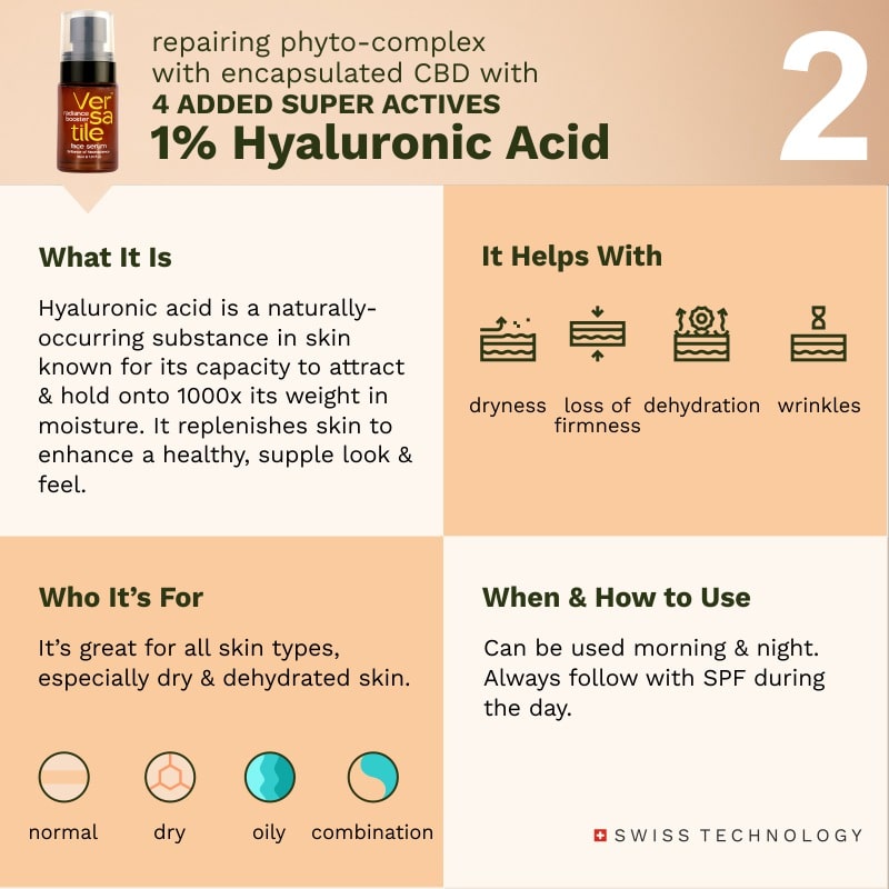 Hempnation Versatile Radiance Booster Face Serum