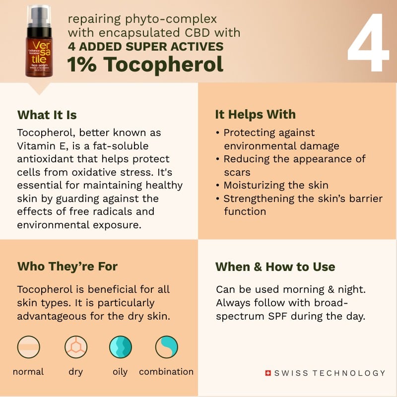 Hempnation Versatile Radiance Booster Face Serum