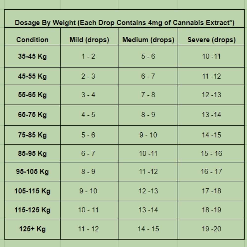ICANN Destress - CBD Oil for Anxiety & Stress Relief