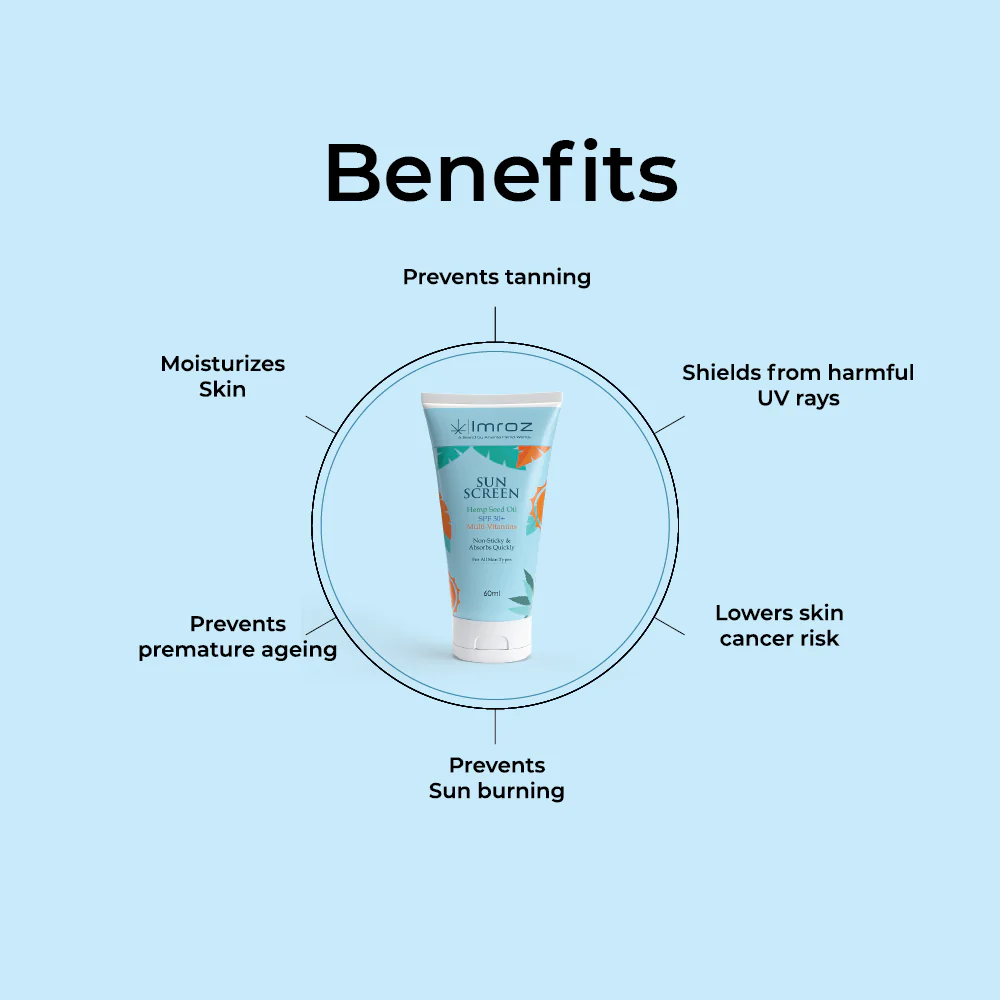 Imroz Sunscreen SPF 30+ with Hemp Seed Oil