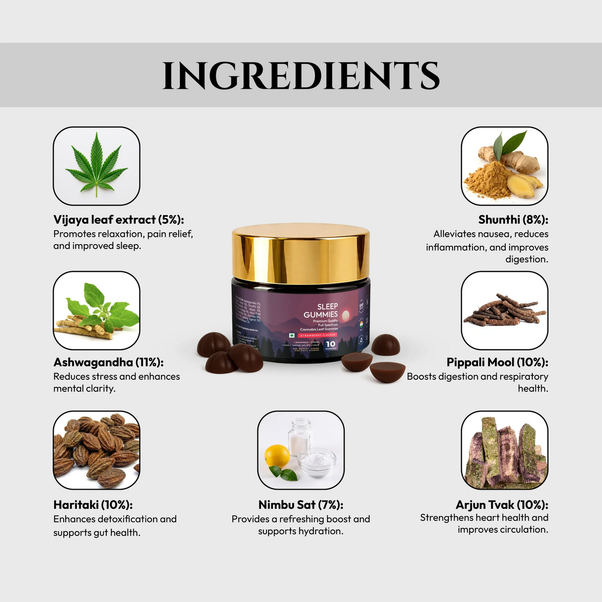 PolyHerbs SLEEP CBD Gummies