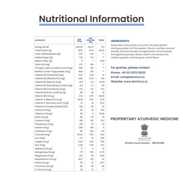 Onco Protein Pro+ Plant-Based Protein for Cancer Care (500 gm) Vanilla Flavour