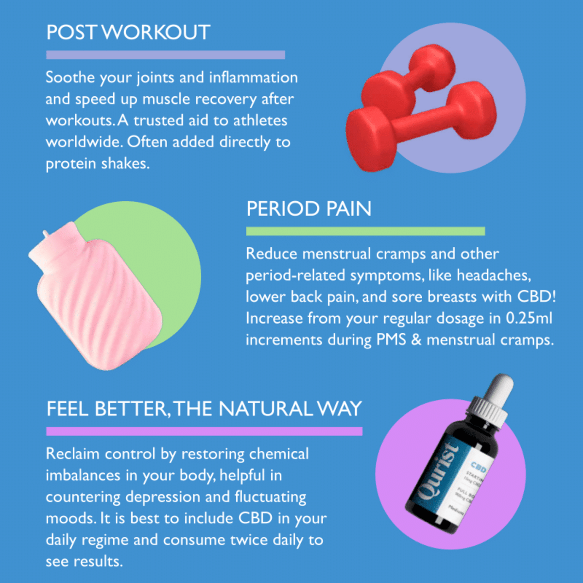 Qurist CBD Oil