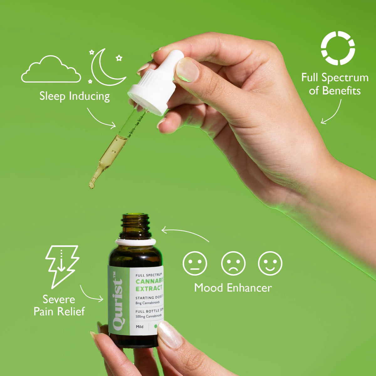 Qurist CBD+THC