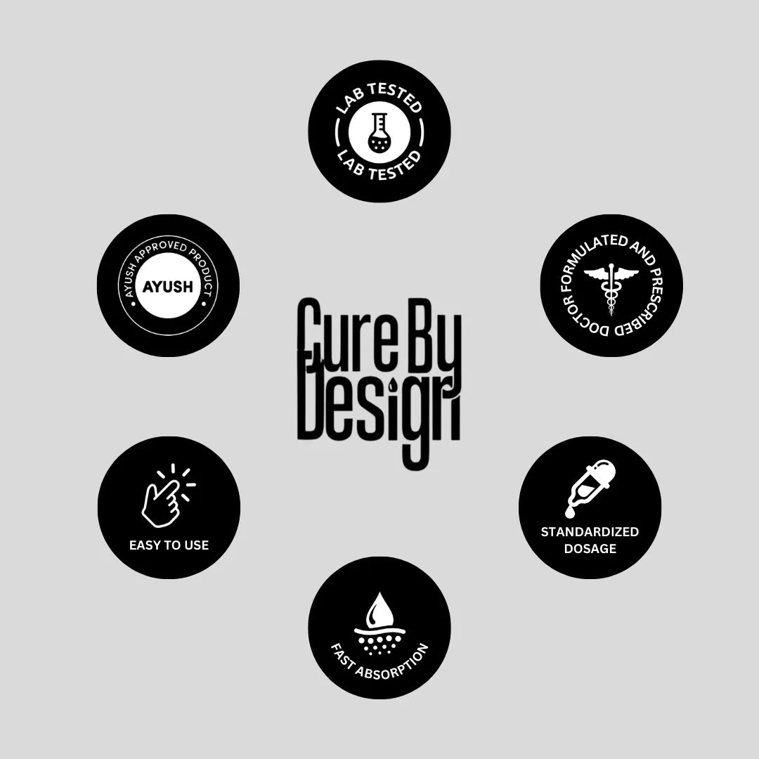 Cure By Design Black Cumin Seed Oil – Support Immunity, Digestion &amp; Healthy Skin Naturally – 45 Softgels, 1000mg