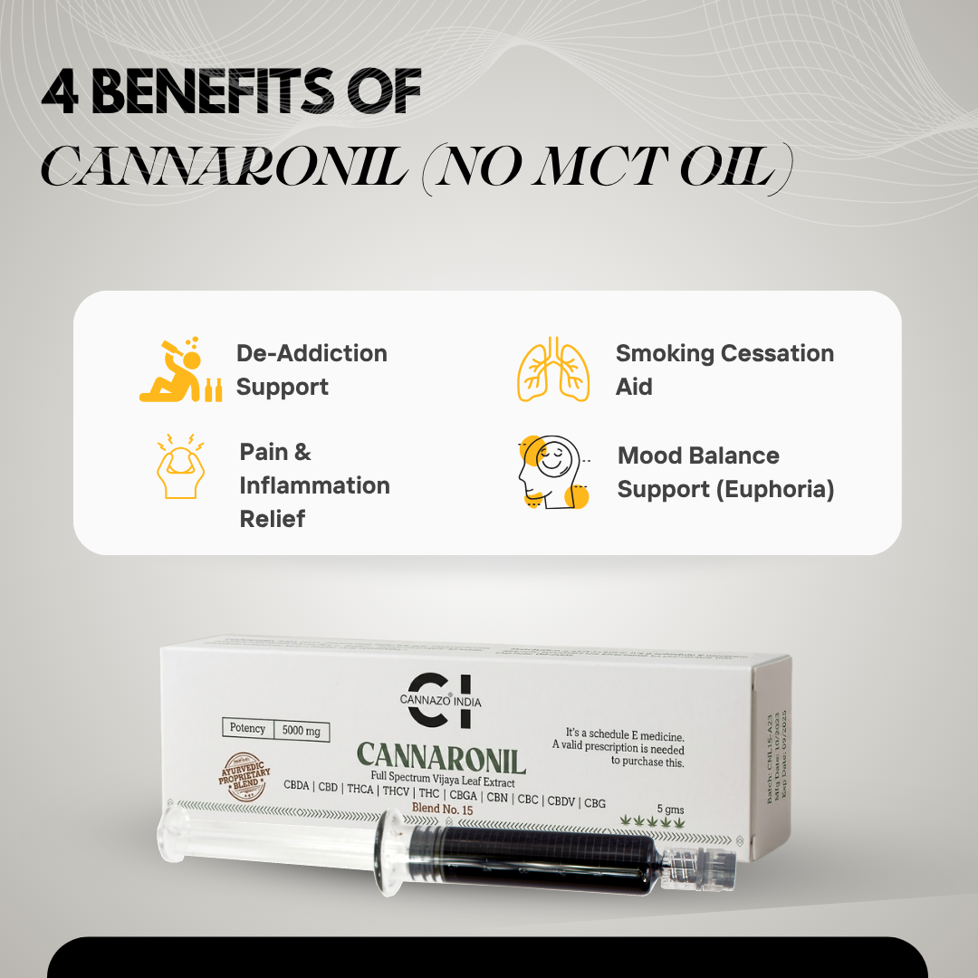 Cannaronil Syringe 5000MG - 5gm (4ml)